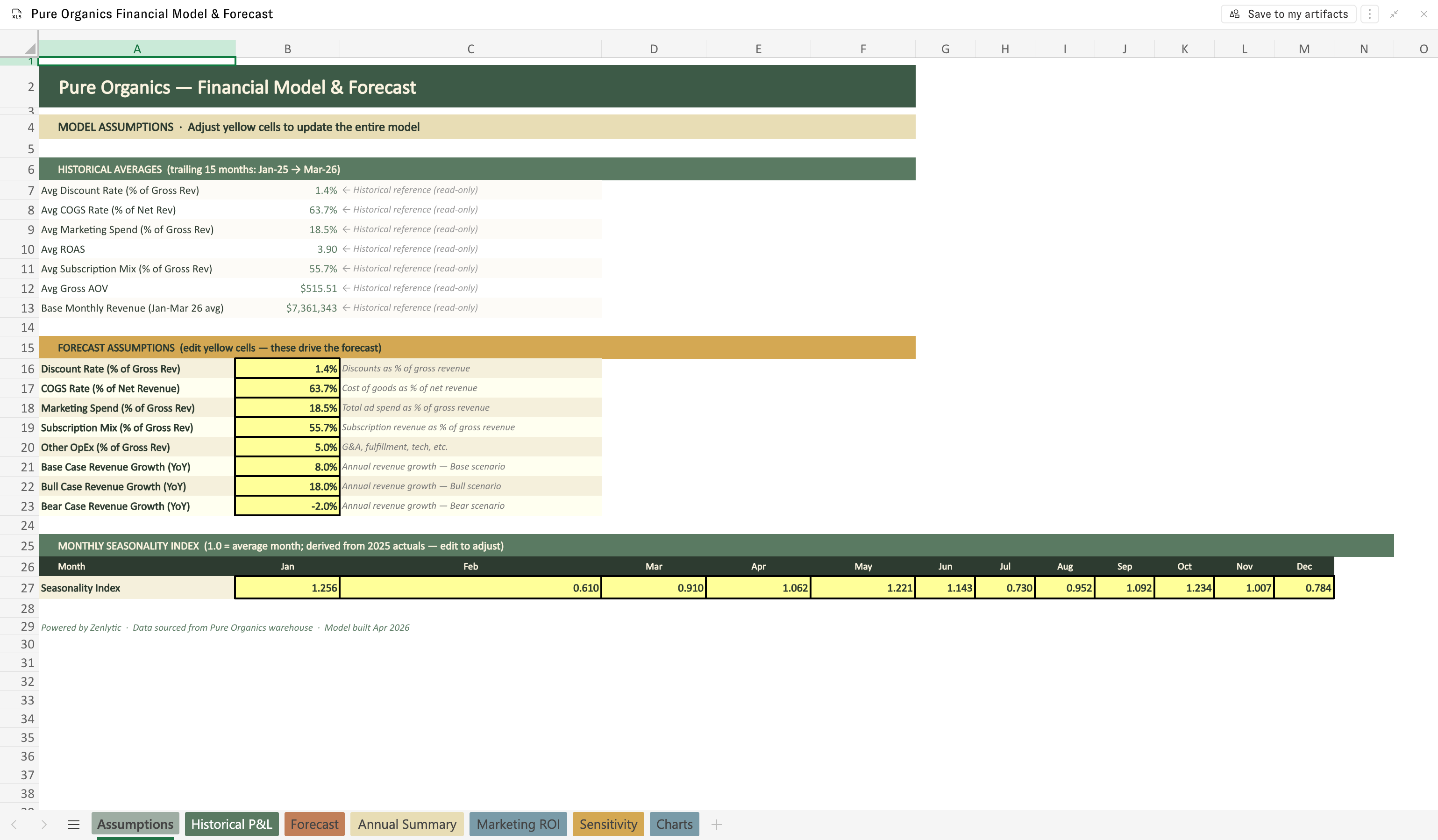 Excel model preview