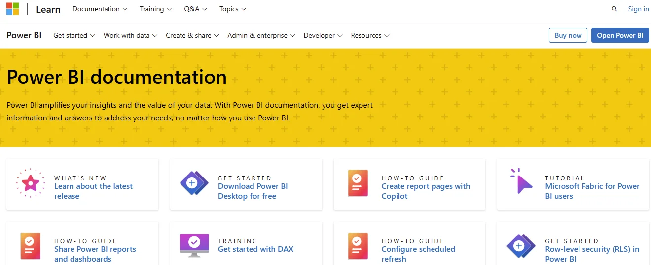 Microsoft Power BI with Copilot