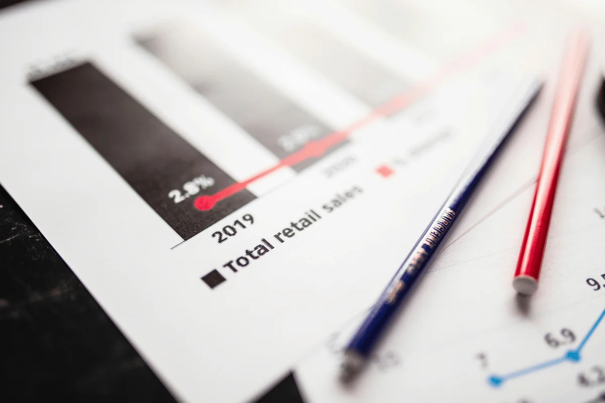Close-up of a financial chart showing a bar graph labeled 'Total retail sales' for 2019.