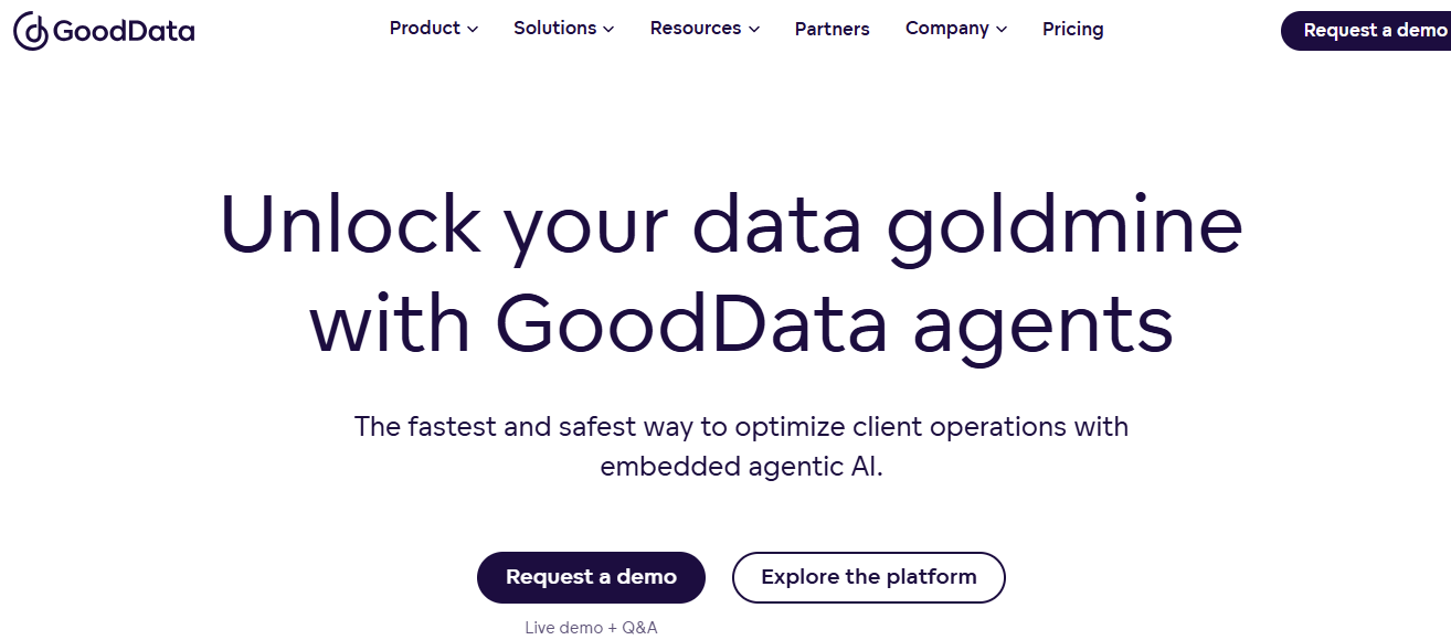GoodData
