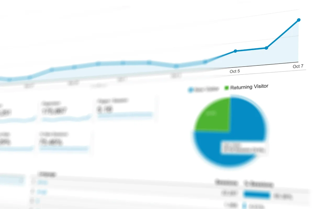 Digital analytics interface displaying traffic trends and visitor segmentation charts