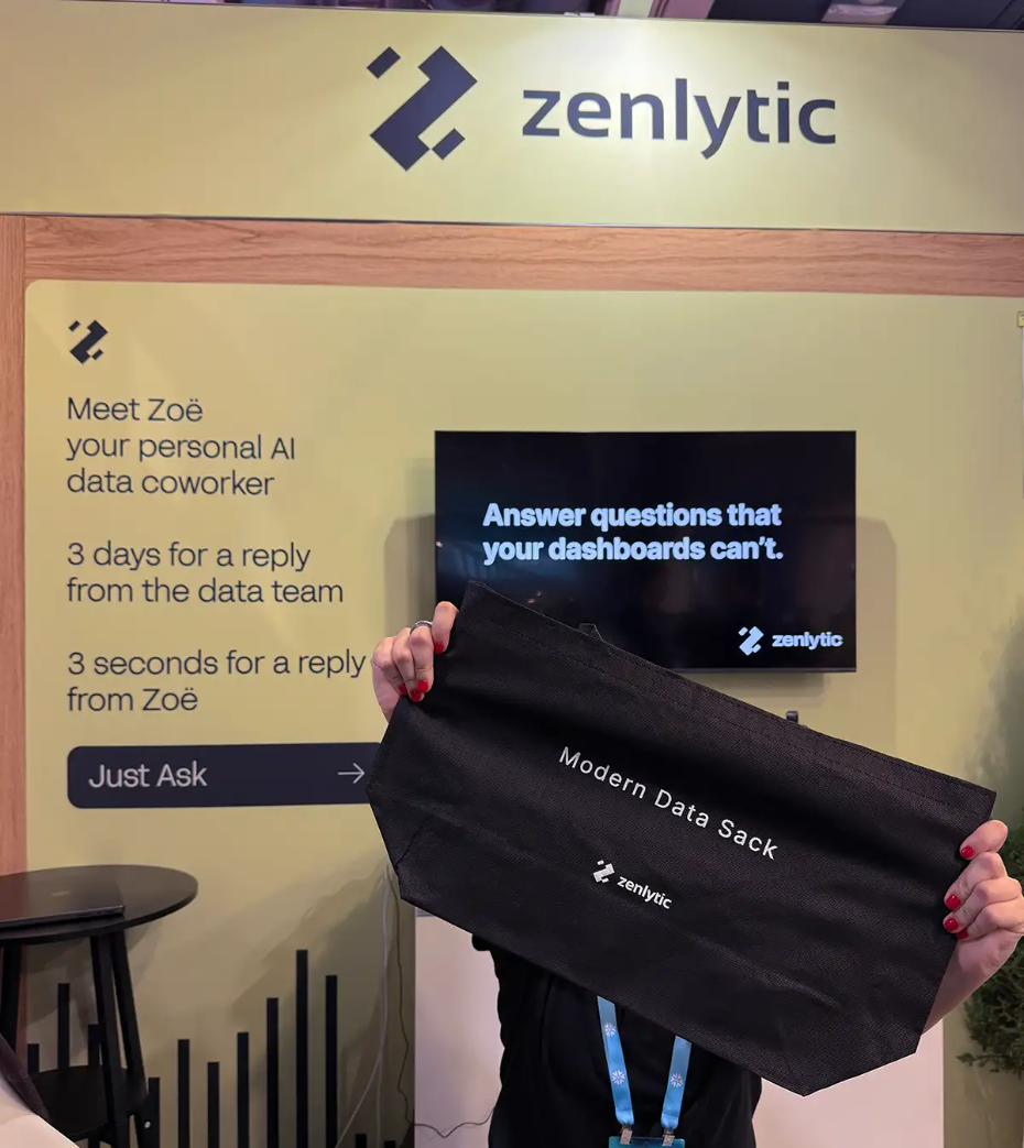 Zenlytic booth highlights at Snowflake Summit 2025