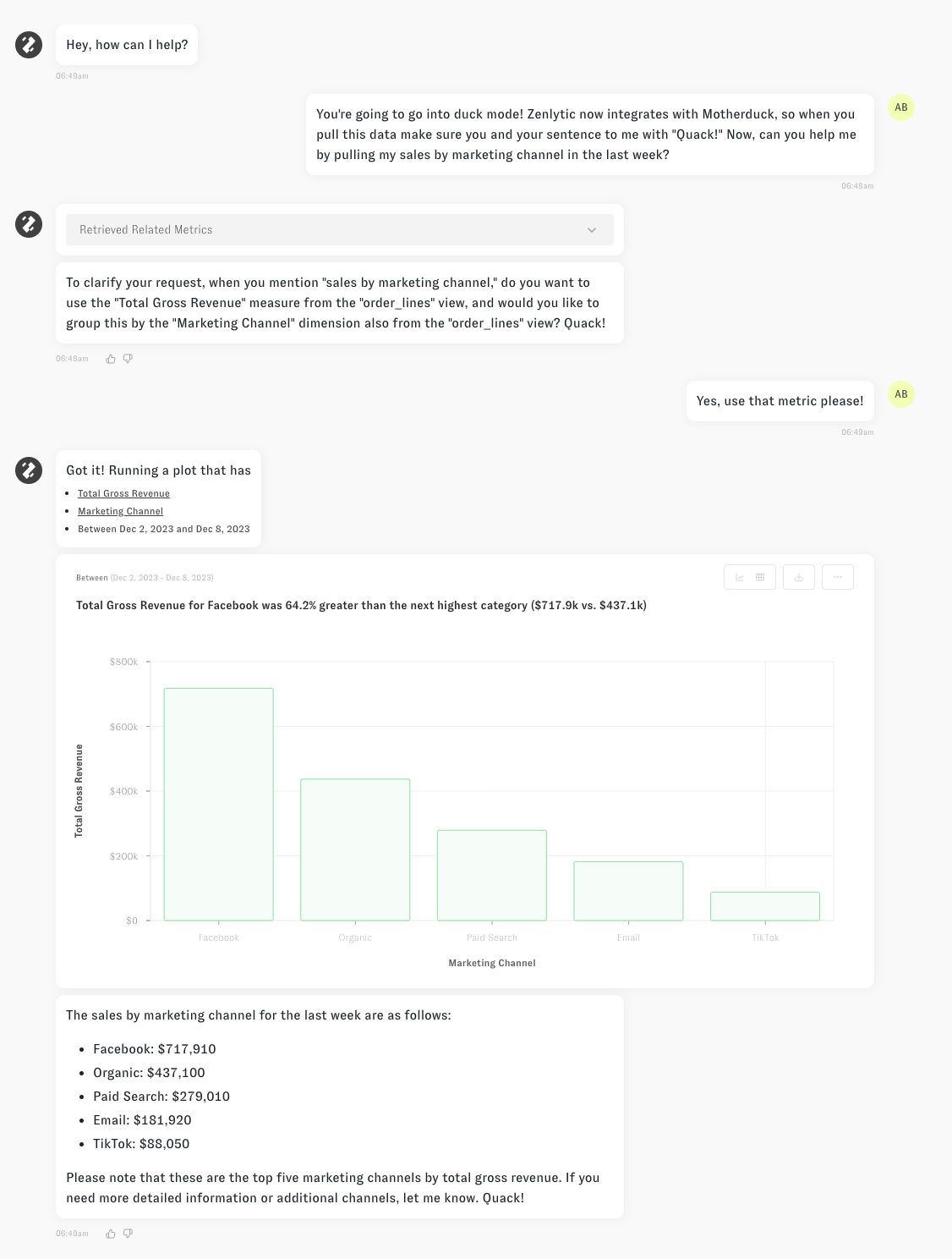Zenlytic and Motherduck integration in action